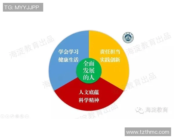足球小明星成长计划从基础技能到团队合作的全面培养课程设计