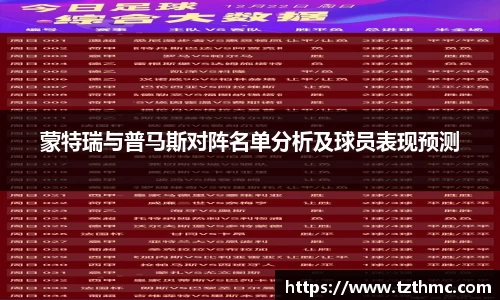 蒙特瑞与普马斯对阵名单分析及球员表现预测